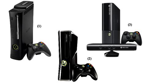 What Game Console Is Better Xbox 360 Or Xbox One The Selection And Purchase