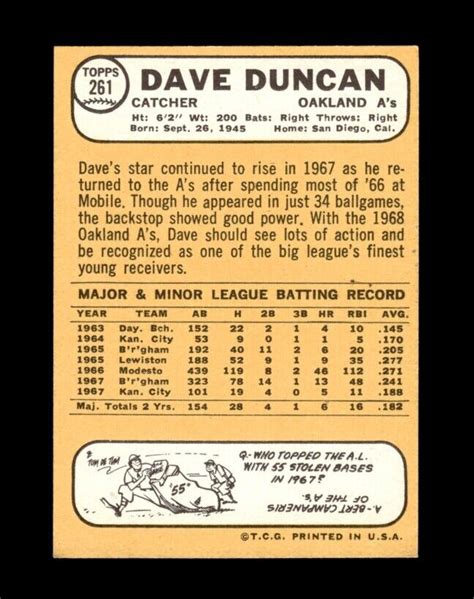 1968 Topps Set Break 261 Dave Duncan Ex Exmint Gmcards Ebay