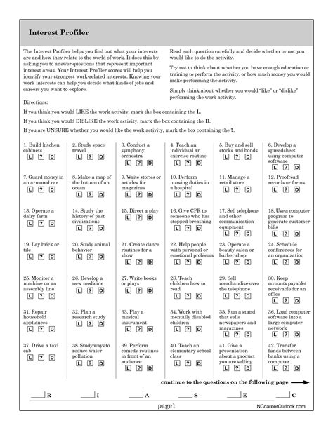 Printable Myers Briggs Personality Assessment