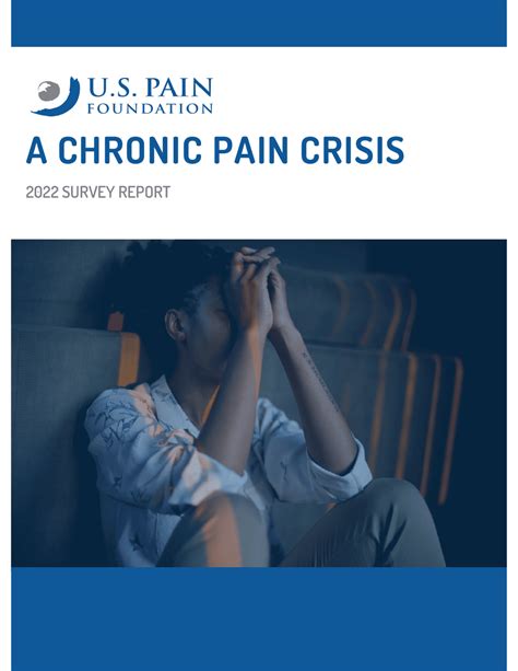 A Chronic Pain Crisis Us Pain Foundation
