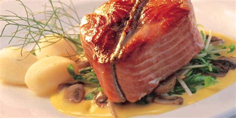 Rank name symbol market cap price circulating supply volume(24h) % 1h % 24h % 7d Top 5 Paris French food lunch places