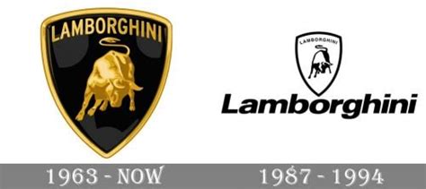 Lamborghini Logo And Symbol Meaning History Png