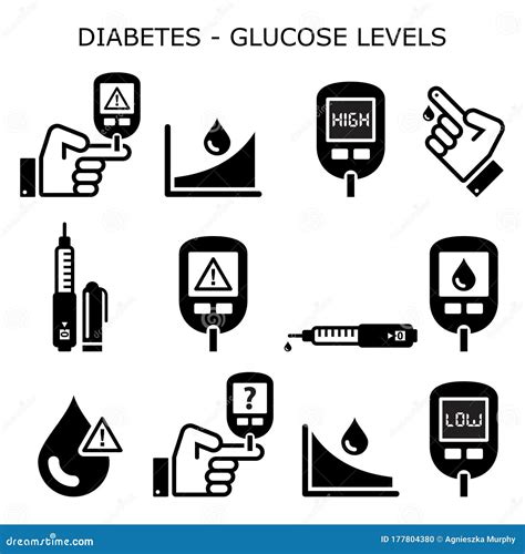 Diabetes Diabetic Healthcare Vector Icons Set High And Low Sugar