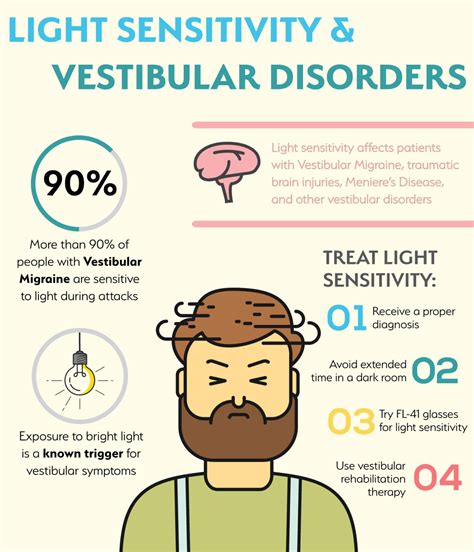 Light Sensitivity Photophobia And Vestibular Disorders Veda
