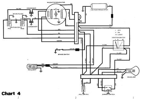 A first check out a circuit representation may be confusing, yet if. Diagrams Wiring : Vintage Snowmobile Wiring Diagrams - Best Free Wiring Diagram