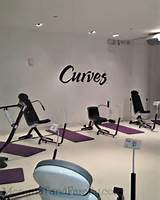 Pictures of Curves Circuit Training