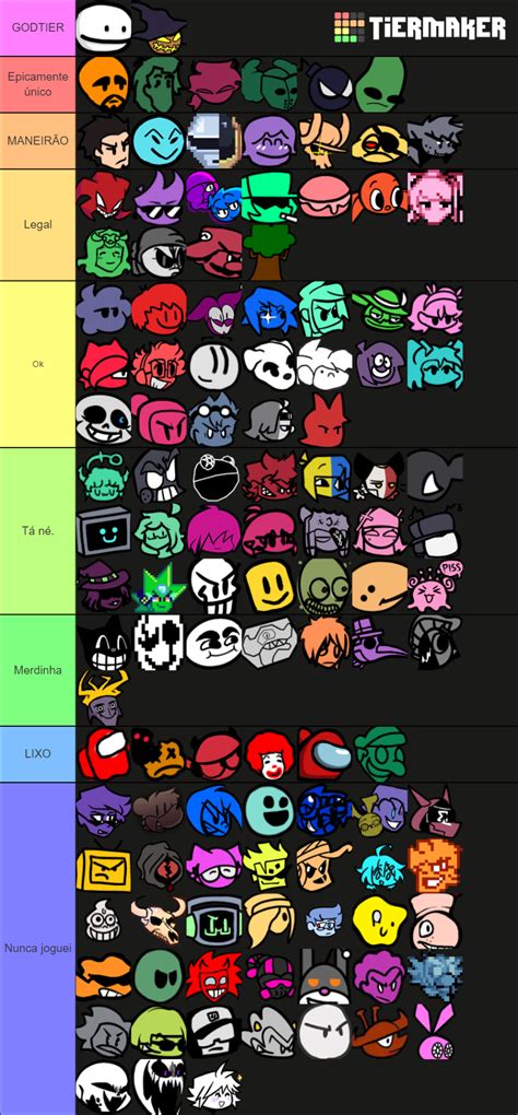 Create A Fnf Lullaby Songs Tier List Tiermaker Sexiezpicz Web Porn