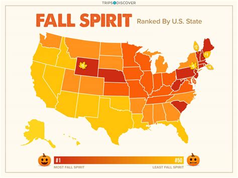 Which States Are The Most Fall Obsessed All 50 States Ranked Trips