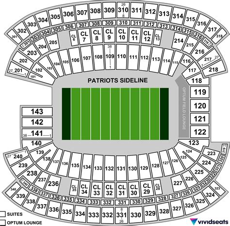 Gillette Stadium Seating Chart For Concerts Cabinets Matttroy