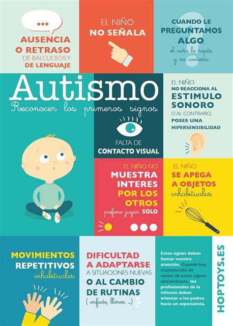 Como é feito o diagnóstico da. Pin on Infografías Autismo