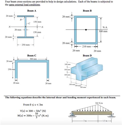 Solved Four Beam Cross Sections Are Provided To Help In