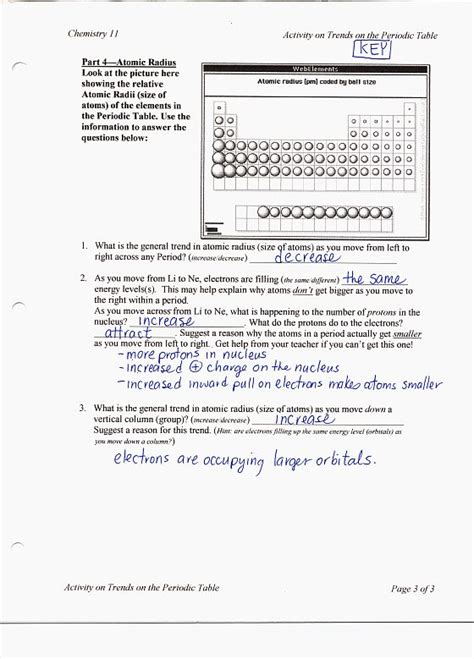 Gizmo answer key pdf results. Periodic Table Worksheet 2 Answer Key - Periodic Table ...