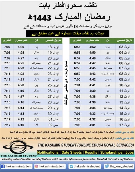 Ramadan 2022 Calendar Ramadan Date Sehri And Iftar Timings In Kashmir