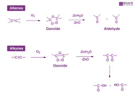 Ozonolysis Mechanism Of Ozonolysis Of Alkenes And Alkynes