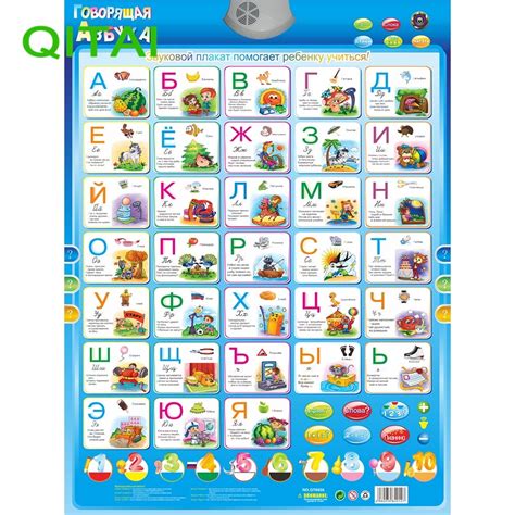 Russian Alphabet Talking Poster Russia Kids Education Toys Electronic