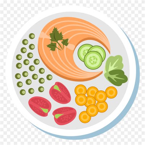 Fast Food Clip Art Plate Of Food Clipart Dish Meal Plant HD PNG