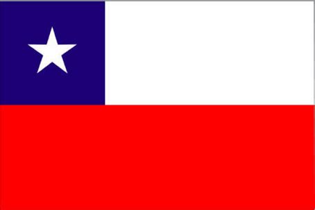 Chile has over 5,000km (3,100 miles) of coast on the south pacific ocean. BlogPost - Chile flag confused for Texas flag on Texan ballot