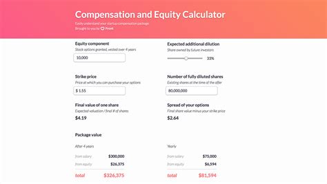 How To Value Your Compensation Fronts Startup Equity Calculator By