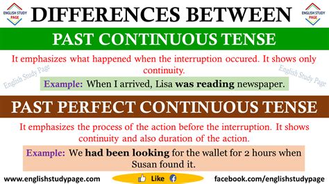 Differences Between Past Continuous Tense And Past Perfect Continuous Tense English Study Page