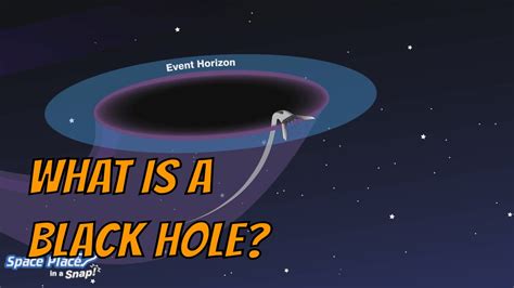 Nasa Space Science And Astronomy For Kids What Is A Black Hole