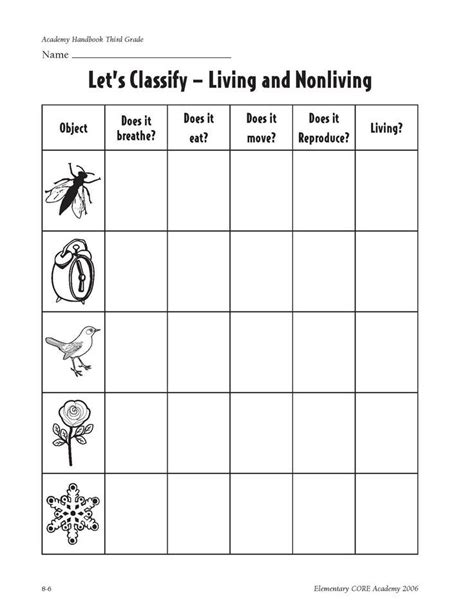 To help kids review and become more proficient i created this fun math game that uses printable 2nd grade math. living things and nonliving things grade 2 - Google Search | Living and nonliving