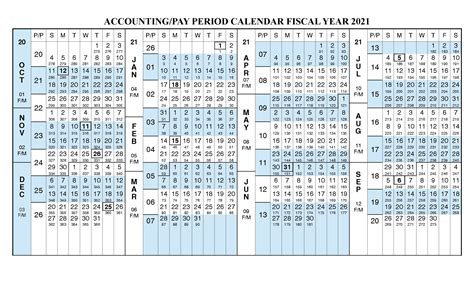 2022 Pay Period Calendar Opm Calendar 2022