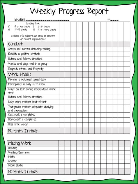 Reporting Behavior In The Classroom Friday Folders