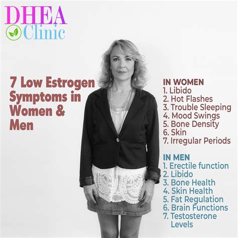 7 Low Estrogen Symptoms In Women And Men Causes And Treatments Dhea For