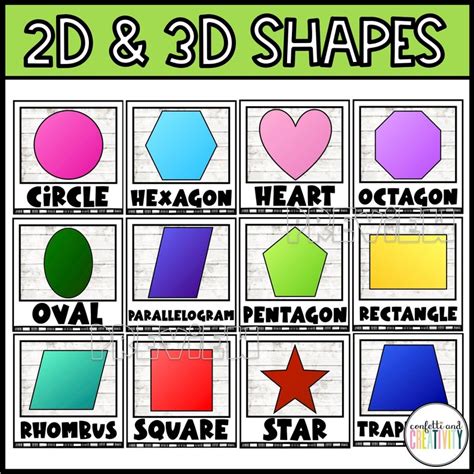 2d And 3d Shapes Posters For The Classroom Plant Classroom Etsy