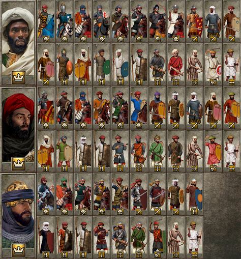 Almohad Caliphate Kingdom Of Granada Unit Cards Image Medieval
