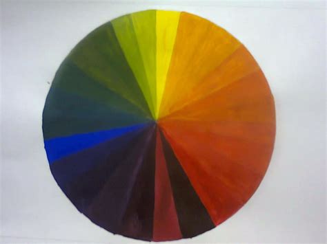 colour wheel...primary ,secondary and tertiary colours. | Tertiary color, Color wheel, Colours