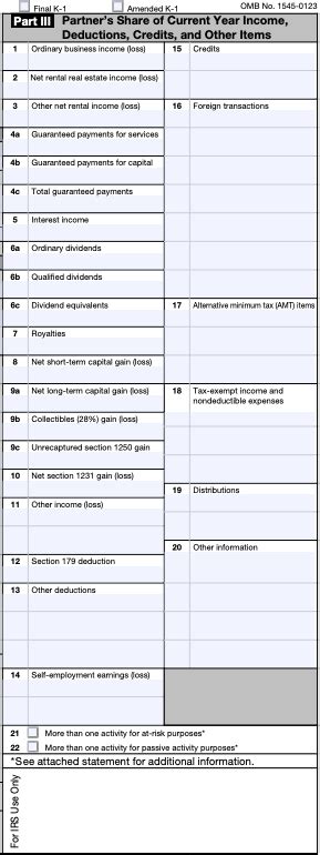 Schedule K 1 Tax Form What It Is And When To Complete It Bench
