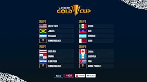 Jamaica S Group Finalized For Concacaf Gold Cup Rjr News Jamaican News Online