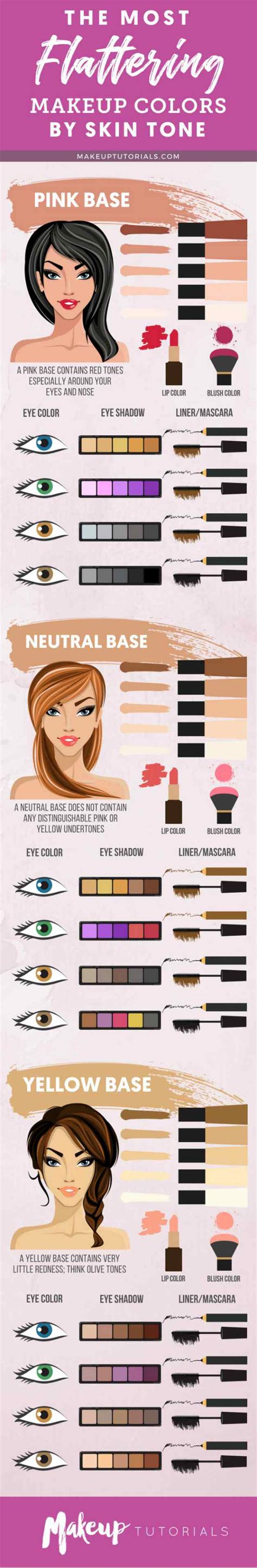 Best Makeup Colors For Neutral Skin Tones Saubhaya Makeup