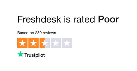 Freshdesk Reviews Read Customer Service Reviews Of