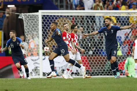 La France Championne Du Monde Mondial 2018