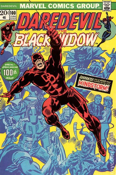 Daredevil Comic Books Issue 100