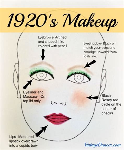 Authentic 1920s Makeup Tutorial 1920s Makeup 1920s Makeup Tutorial