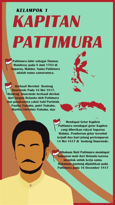 Infografis Profil Lima Tokoh Pahlawan Nasional Republika Online My