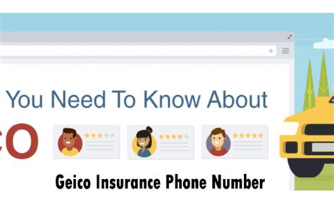 Geico Insurance Phone Number Get In Touch With Gieco Insurance Today