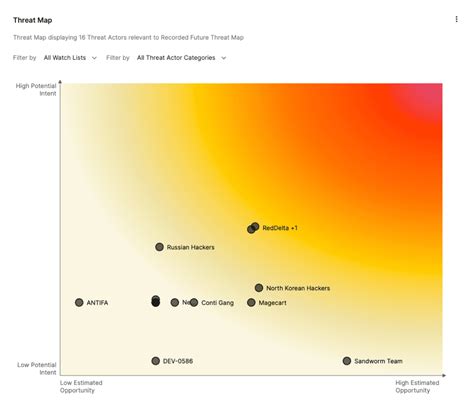 Use A Threat Map Visualize Your Cyber Threats Recorded Future