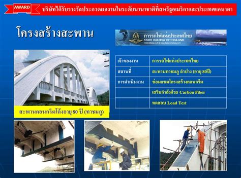 #ตรวจสอบสิทธิ์เราชนะ กันหรือยังคะ คนที่มี เป๋าตัง รอเงินเข้า18ก.พ.64 นี้ได้เลยค่ะ👌👌👌. ผลงานการซ่อมแซมและเสริมกำลังโครงสร้างสะพาน