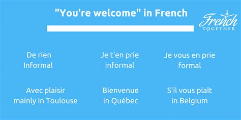 12 Ways To Say You Are Welcome In French With Audio