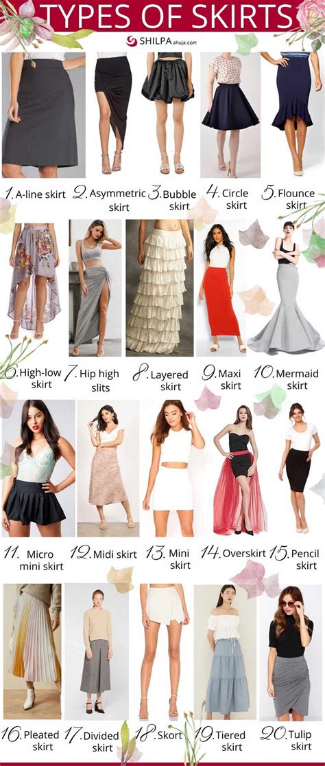 Types Of Skirts Different Chic Skirt Fashion And Trends Types Of Skirts Fashion Illustration