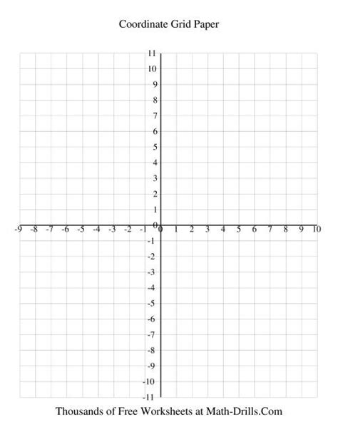 Printable graph paper printable pdfs for christmas wrap or to plot math and algebra equations. 1 cm Coordinate grid (Every Line Labeled)