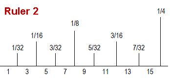 A tape measure, also called measuring tape, is a type of flexible ruler. Free download: 64ths Inch CAD grading ruler - Fashion ...