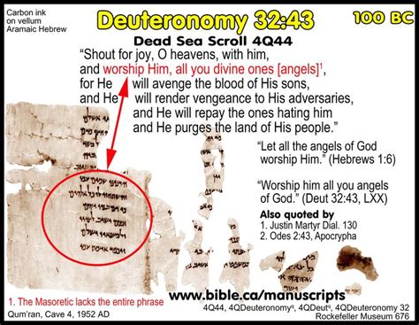 Pin On Interactive Bible Old Testament