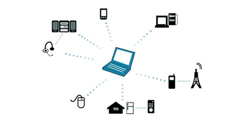 Microcom It Computer Network Network Scale