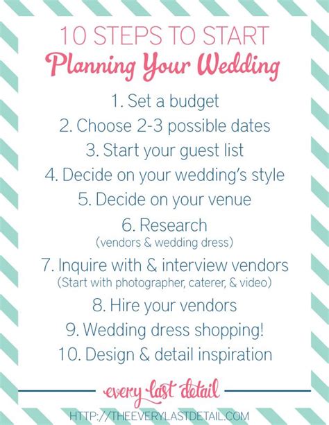 How To Start Planning A Wedding Outsiderough11