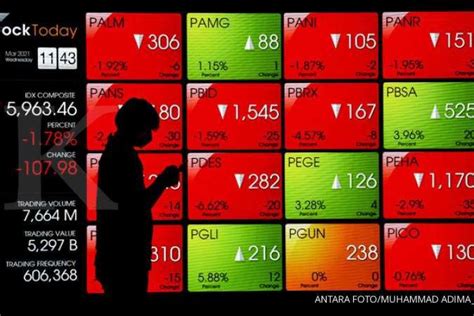 Icbp Cumdate 2021 / Big Alpha 4 Saham Lq 45 Tebar Dividen ...